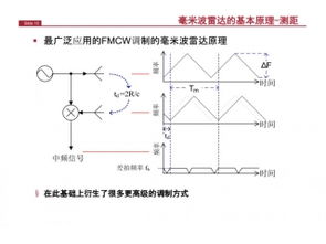 深圳市賽億科技開發 以創新電子應用設計方案引領物聯網智能控制新時代