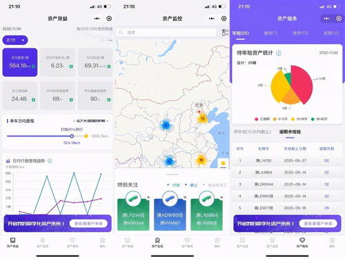 軟硬協同，智馭未來 一家物聯網科技公司如何引領卡車智能化浪潮