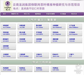 智慧茶香 理想首推物聯網技術服務，以全新“茶生活方式”重塑直銷領域