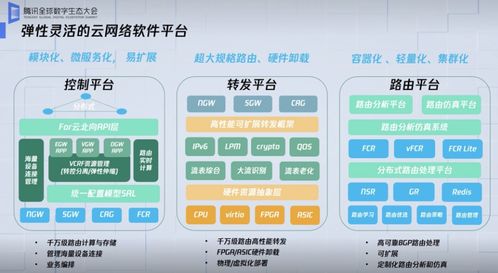 從IaaS到SaaS 騰訊二十載自研技術在云上集結，深耕物聯網新生態